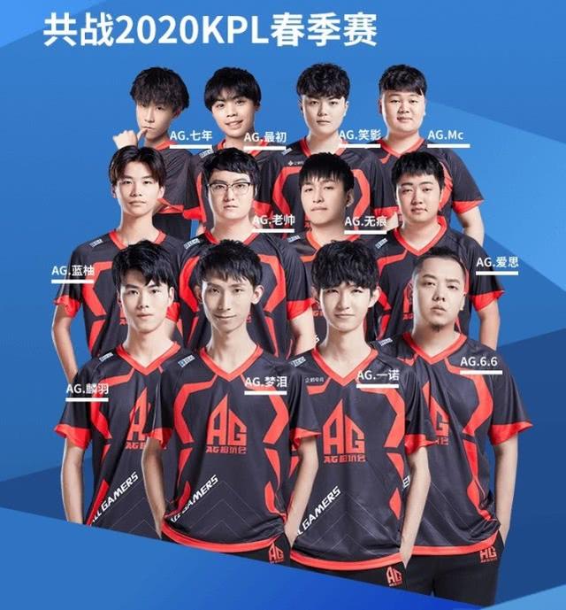 等核心球员