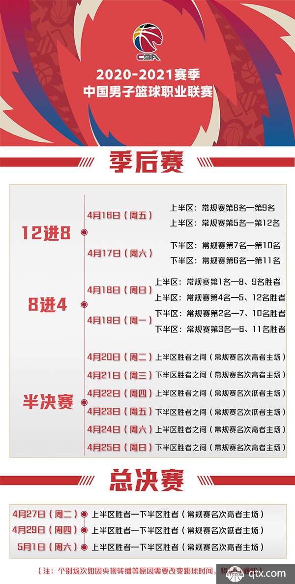 细细揭开当