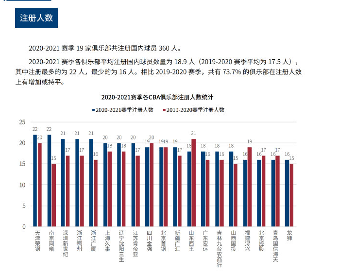 已经把这位