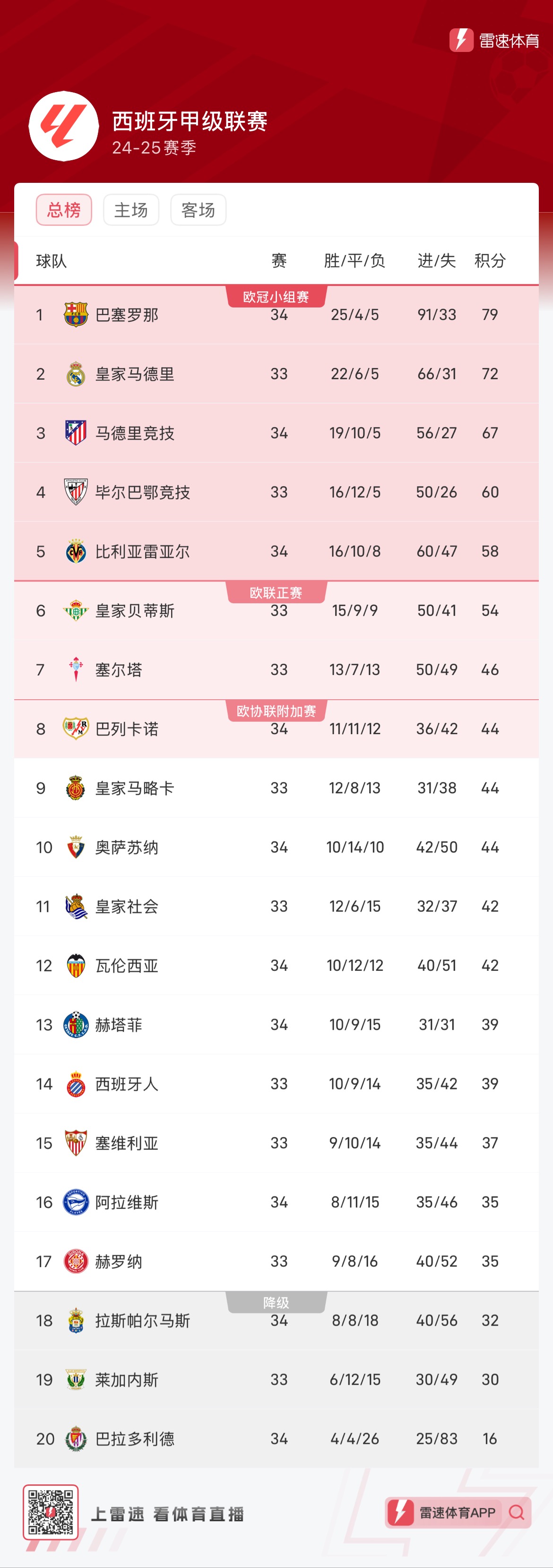 而张宁更是