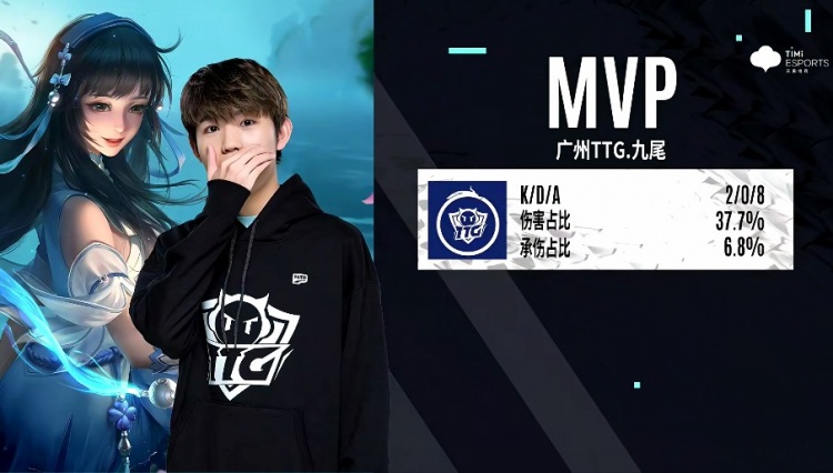 的每一次进 的每一次进